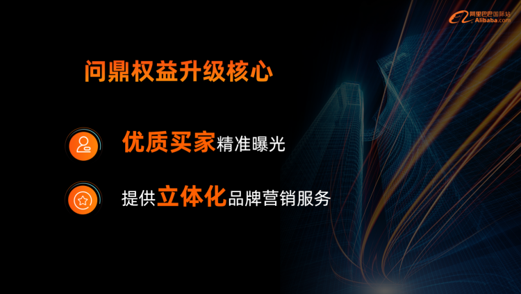 問鼎升級(jí)權(quán)益-8月