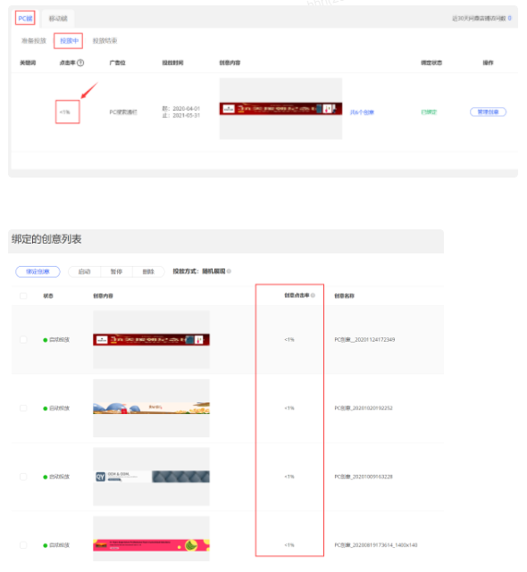 如何發(fā)現(xiàn)店鋪創(chuàng)意問(wèn)題？